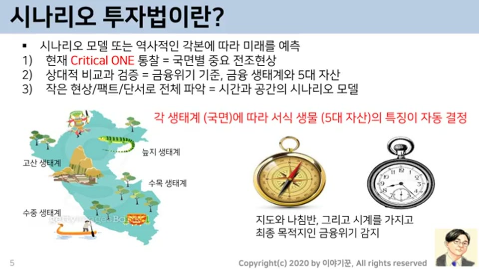 시나리오 투자법이란?