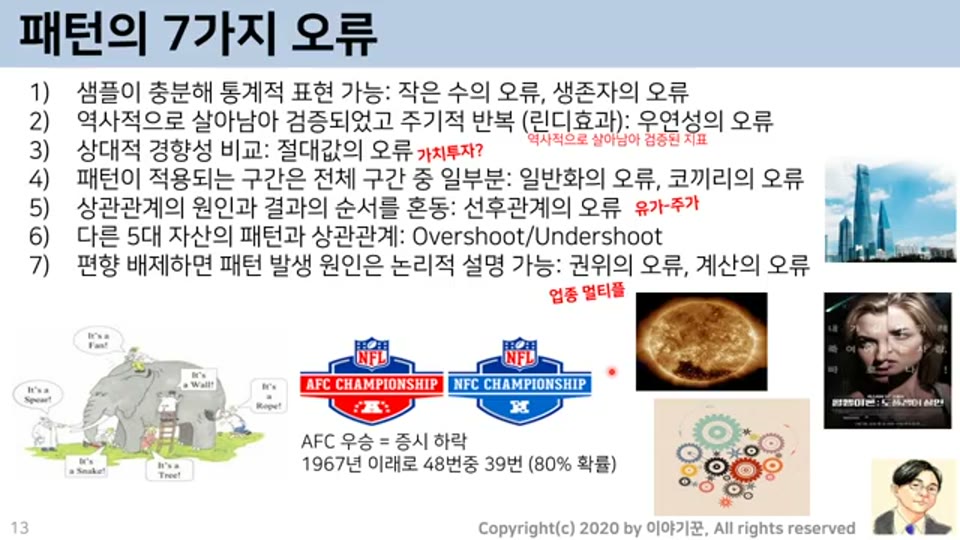 패턴의 7가지 오류