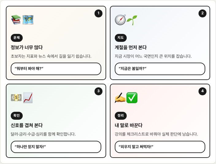 1강 핵심 지식 만화
