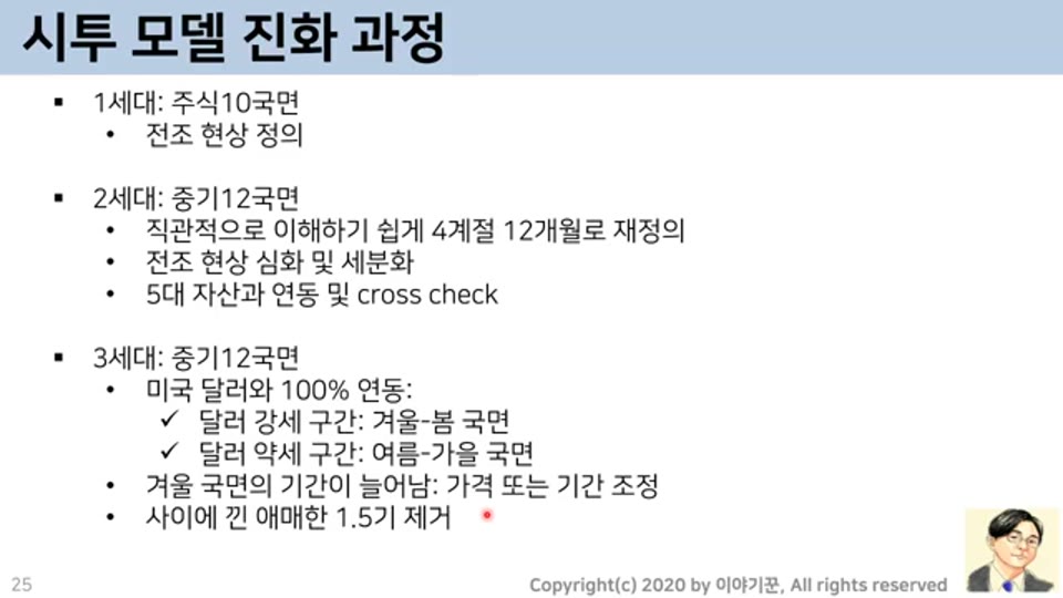 슬라이드 1