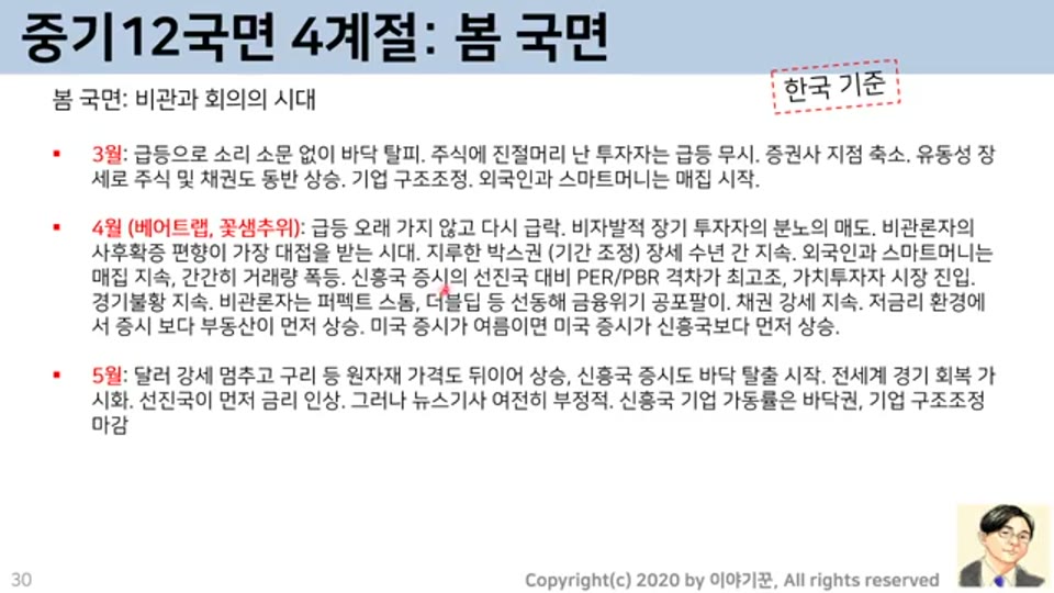 핵심 슬라이드 4