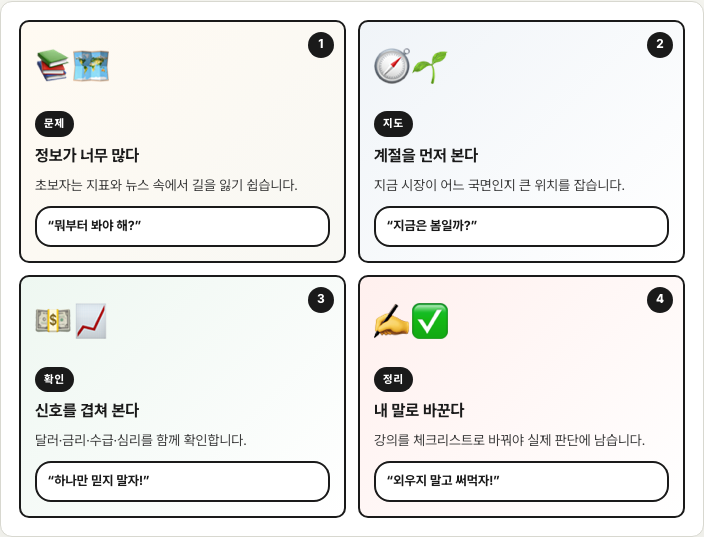 2강 핵심 지식 만화