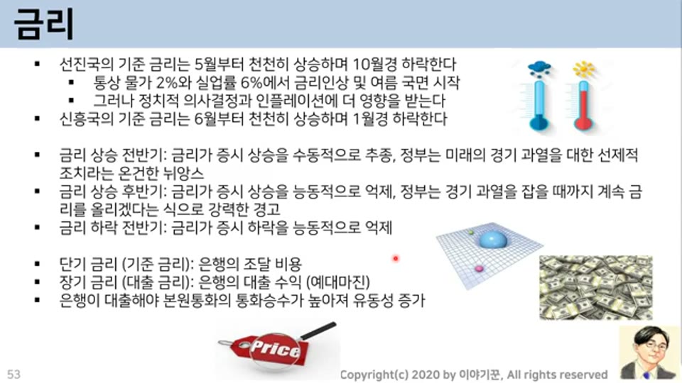 금리