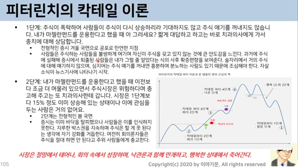 피터린치의 칵테일 이론